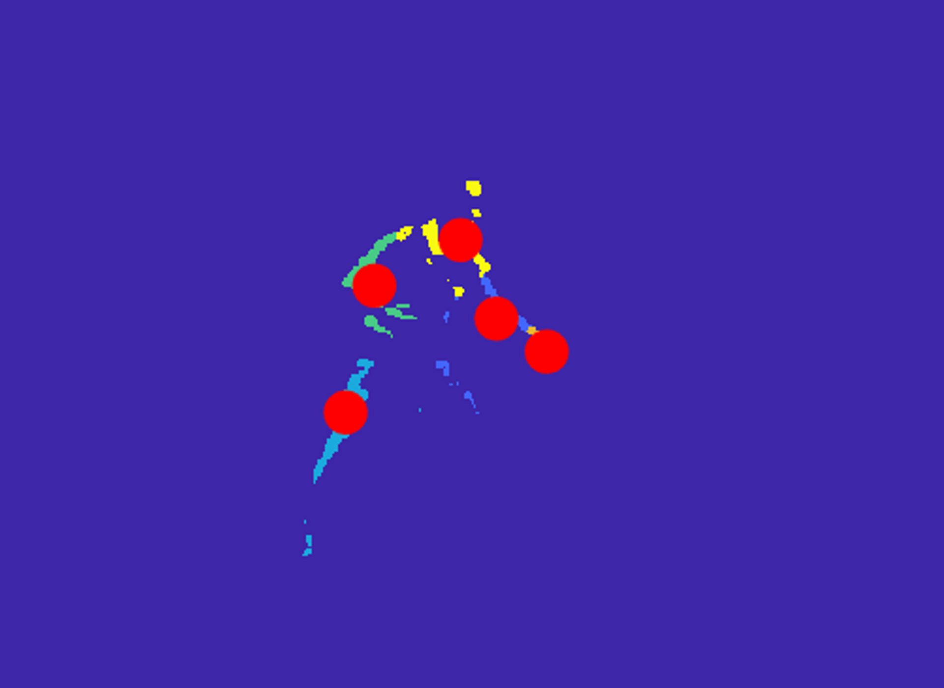 k-means with Five Clusters on Frame